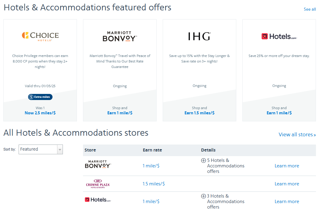 Hotels and Accomodations